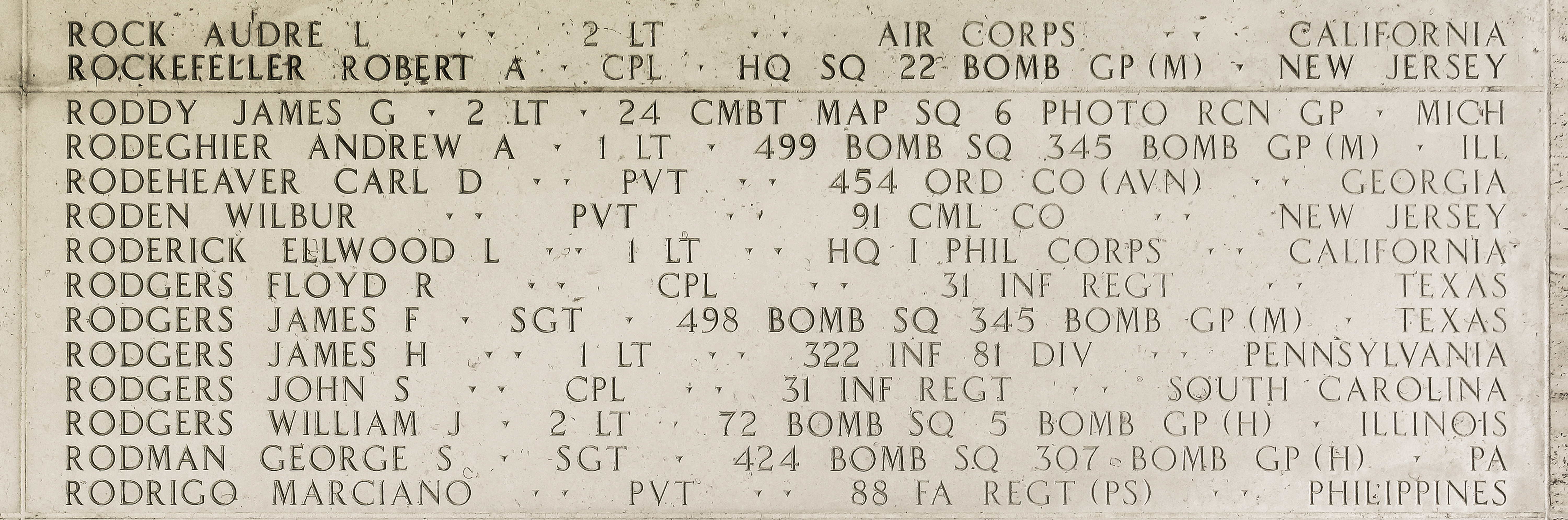 Carl D. Rodeheaver, Private